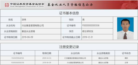 兴业基金婚外恋“举报门”发酵 据称当事人已离职