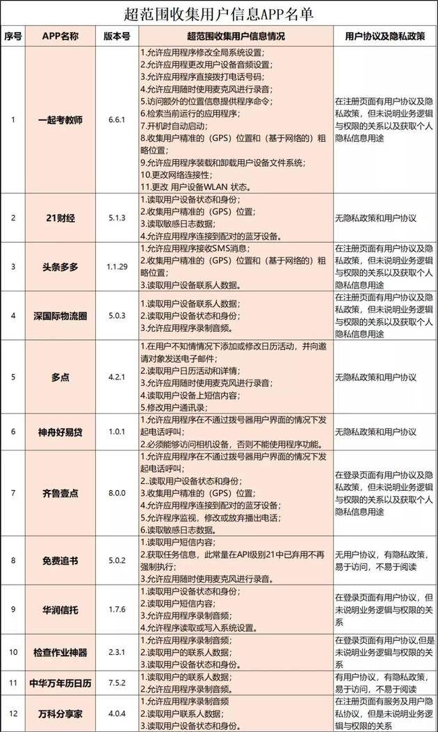 即刻App暂停服务 此前曾因违规收集用户信息被通报