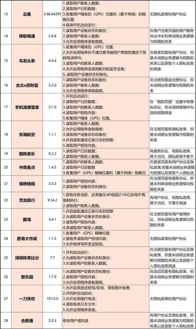 即刻App暂停服务 此前曾因违规收集用户信息被通报