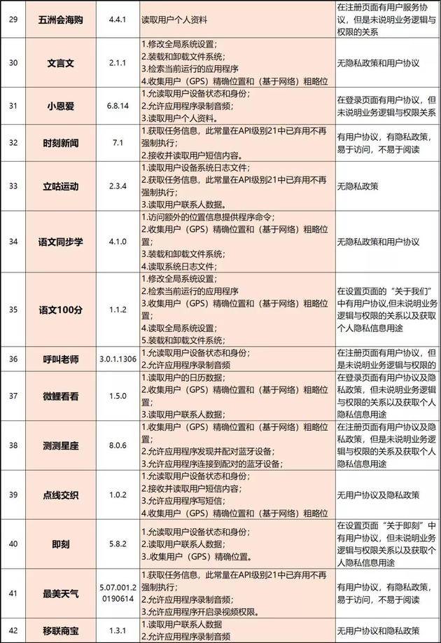 即刻App暂停服务 此前曾因违规收集用户信息被通报