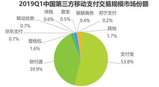 图片来源：iResearch艾瑞咨询