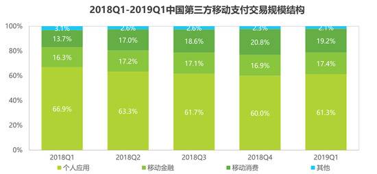 图片来源：iResearch艾瑞咨询