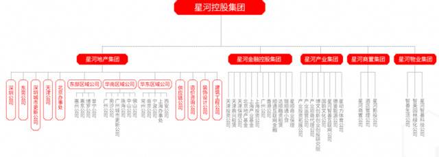 深圳公布第二批自愿清退P2P名单 潮宏基关联平台在列