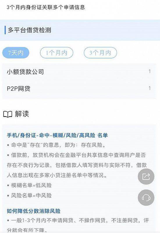 自杀男租客近期有网贷记录 侄子称其没宗教信仰