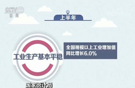 上半年我国国内生产总值同比增长6.3%社会消费品零售总额同比增8.4%