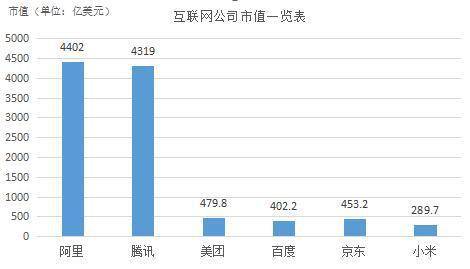 股东大会召开在即 阿里巴巴A股版图全曝光