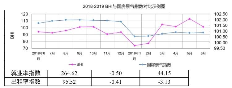 上半年全国规模以上建材家居卖场销售额超4600亿元