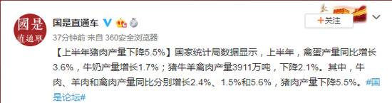 国家统计局：上半年猪肉产量下降5.5%