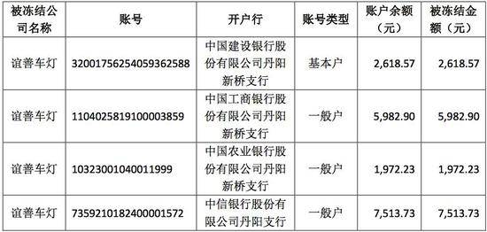 员工被打公章被抢股价跌停 这家上市公司郁闷透顶