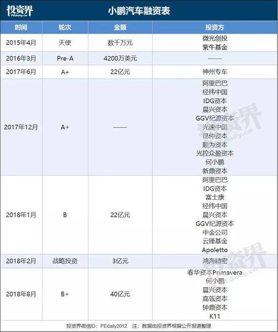 鹏友，你为什么愤怒？