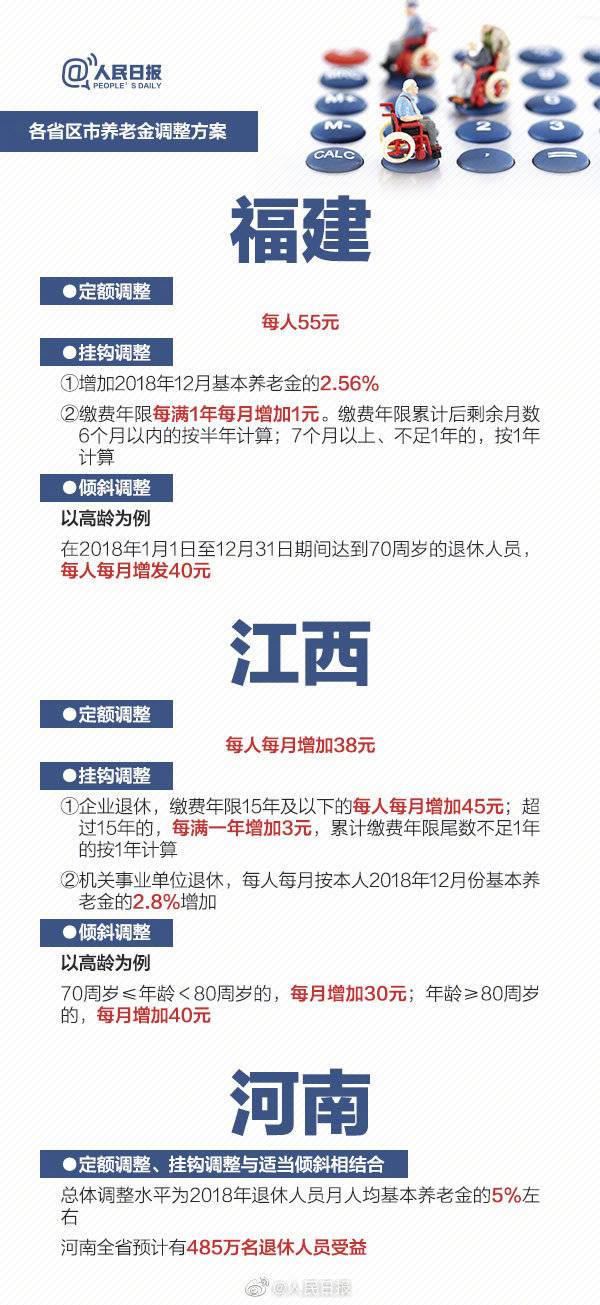 关于养老金 这些说法是错误的