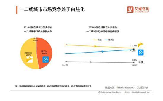 1拆8！阿里巴巴敲定拆细比例，剑指回港上市？