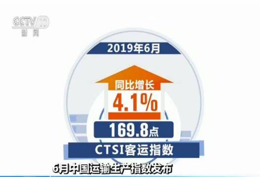 6月中国运输生产保持较快稳定增长货运指数增长稳定性和持续性较强