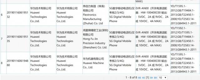 5G手机加速 华为中兴OV一加获3C认证 小米暂缺席