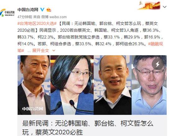 最新民调：无论韩国瑜郭台铭咋玩 蔡英文2020必胜