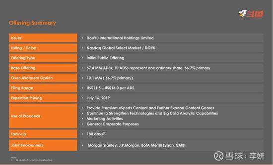 斗鱼今晚登陆纳斯达克IPO路演PPT曝光含中文注释
