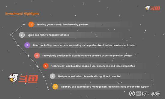 斗鱼今晚登陆纳斯达克IPO路演PPT曝光含中文注释