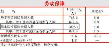 图片来源：网页截图