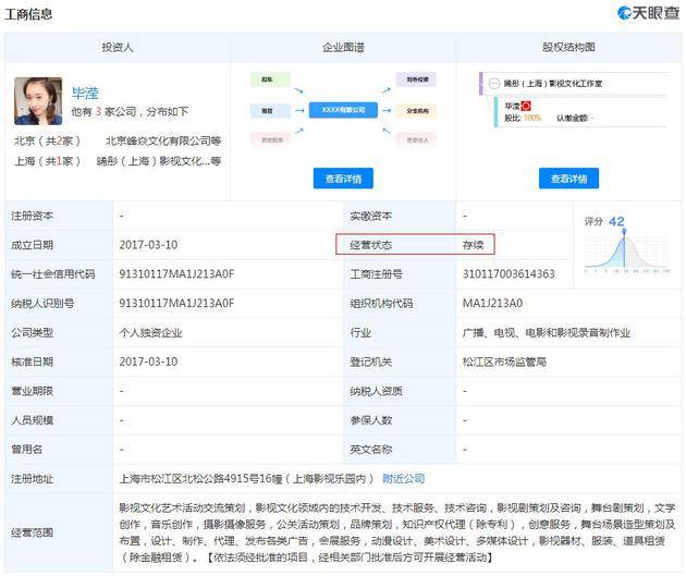 晞彤（上海）影视文化工作室仍在其名下