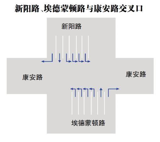 新康高架桥单幅通车 改造后车道由一排增至两排