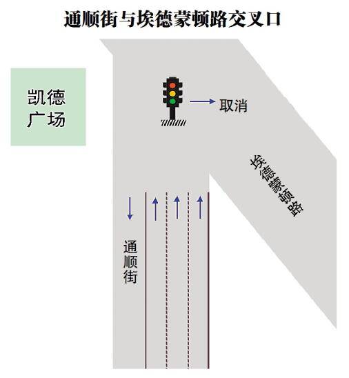 新康高架桥单幅通车 改造后车道由一排增至两排