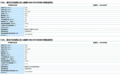 工信部公布的车辆信息。