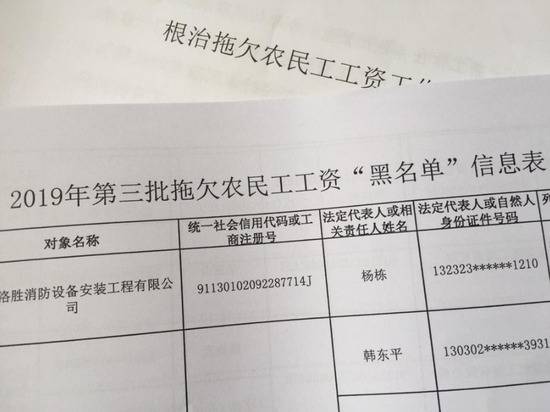 2019第3批拖欠农民工工资黑名单公布:涉100家企业