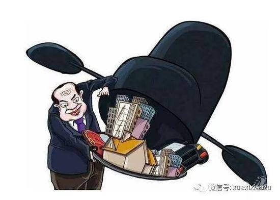 习近平“画像”的四类官 很多人中枪