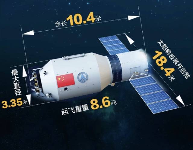 天宫二号受控再入大气层 空间实验室任务圆满完成