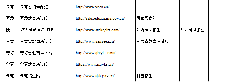 3部门联合治理非法仿冒省级招生考试机构网站和公众号