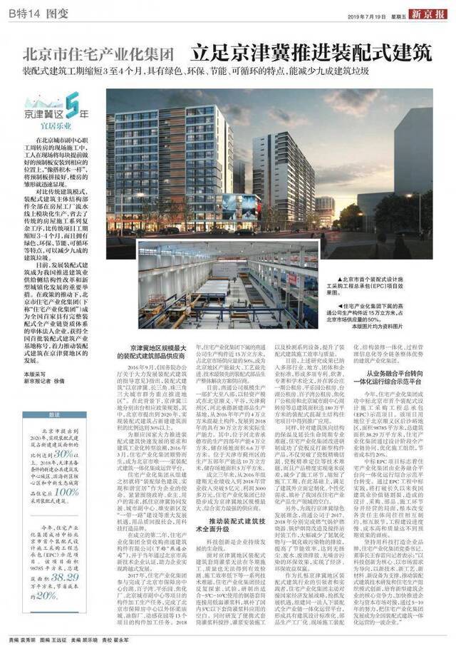 图变 北京市住宅产业化集团 立足京津冀推进装配式建筑