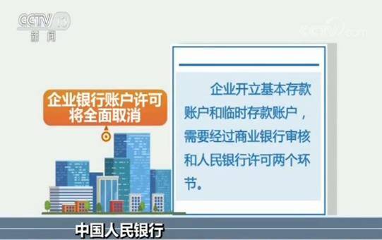 中国人民银行：企业银行账户许可将全面取消