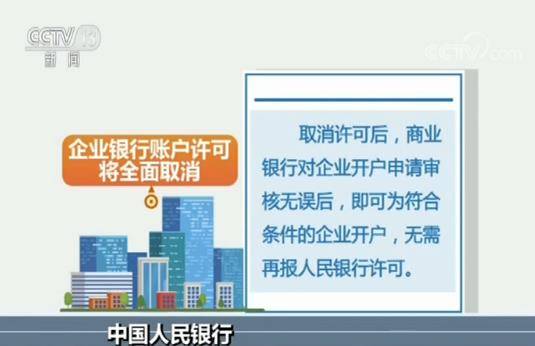 中国人民银行：企业银行账户许可将全面取消