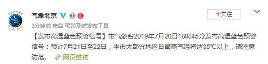 北京发布高温预警：21日至22日气温将达35℃以上