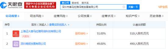 喜马拉雅和深圳晚报成立合资公司 注资1000万元