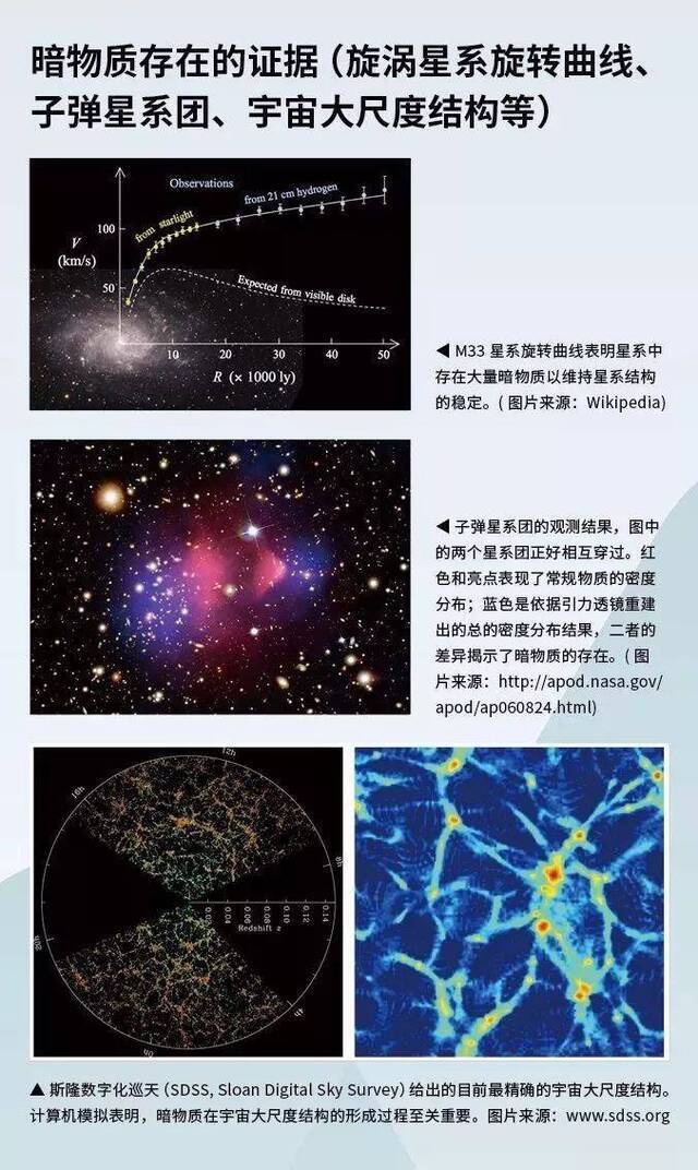 中国在地下2400米建实验室 发现或引发物理学革命