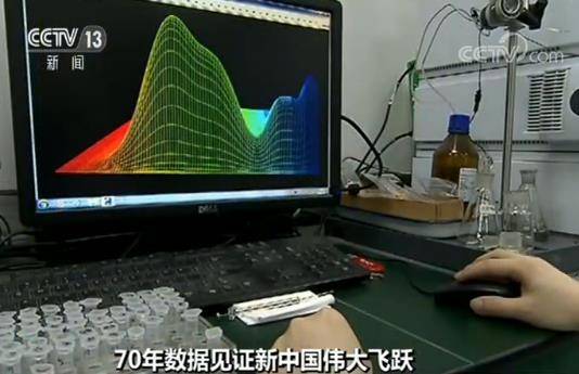 70年数据见证新中国伟大飞跃我国研发人员总量稳居世界首位