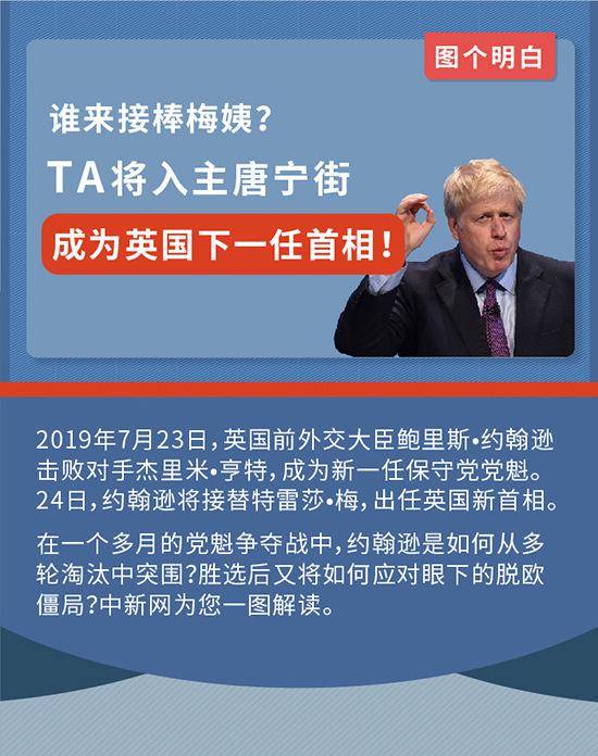 约翰逊将接棒梅姨 一图看懂英国首相如何炼成