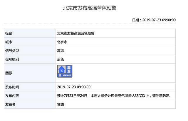 北京发布高温蓝色预警局地最高气温将达35℃以上