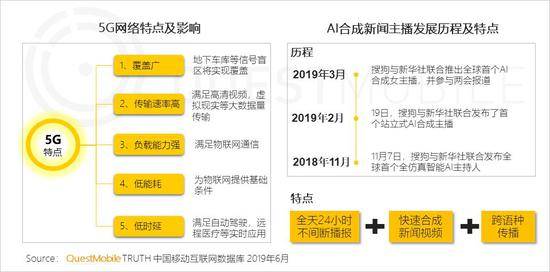 QuestMobile:Q2全网用户净降200万 时长红利也将见顶