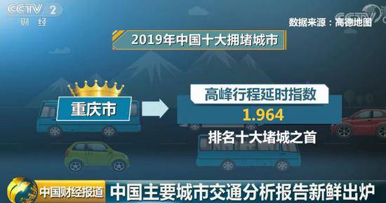 中国“堵城”最新排行榜来了 这座城市今年排第一