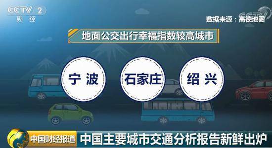 中国“堵城”最新排行榜来了 这座城市今年排第一