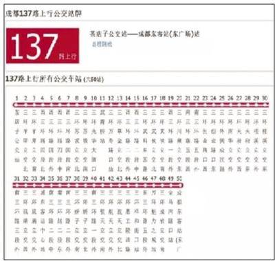 成都137路站名“逼疯”乘客：听报站堪比英语听力