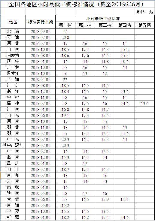 图片来自人社部网站