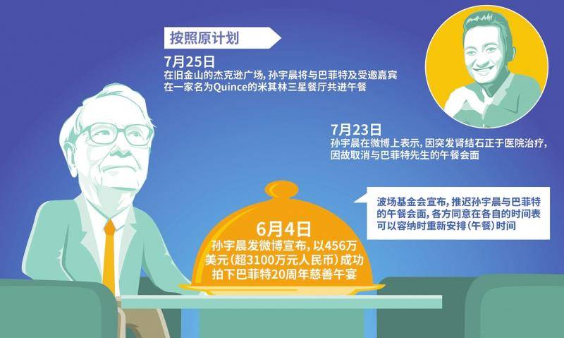 波场币大跌 比特币有何不同？ 数字货币分析师这样说