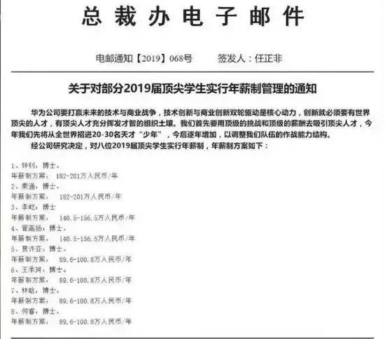 关于对部分2019届顶尖学生实行年薪制管理的通知