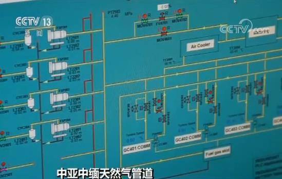 中亚中缅天然气管道累计向国内输气3000亿立方米 减排二氧化碳4.26亿吨