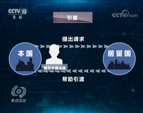 外逃13年的原副县长被押回国 直击追逃追赃全过程