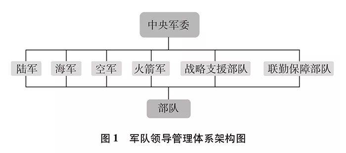 实战气息无处不在 侠客岛解密国防白皮书的潜台词