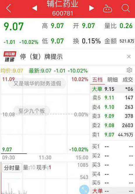 身家120亿元的河南首富 被质疑占用上市公司资金